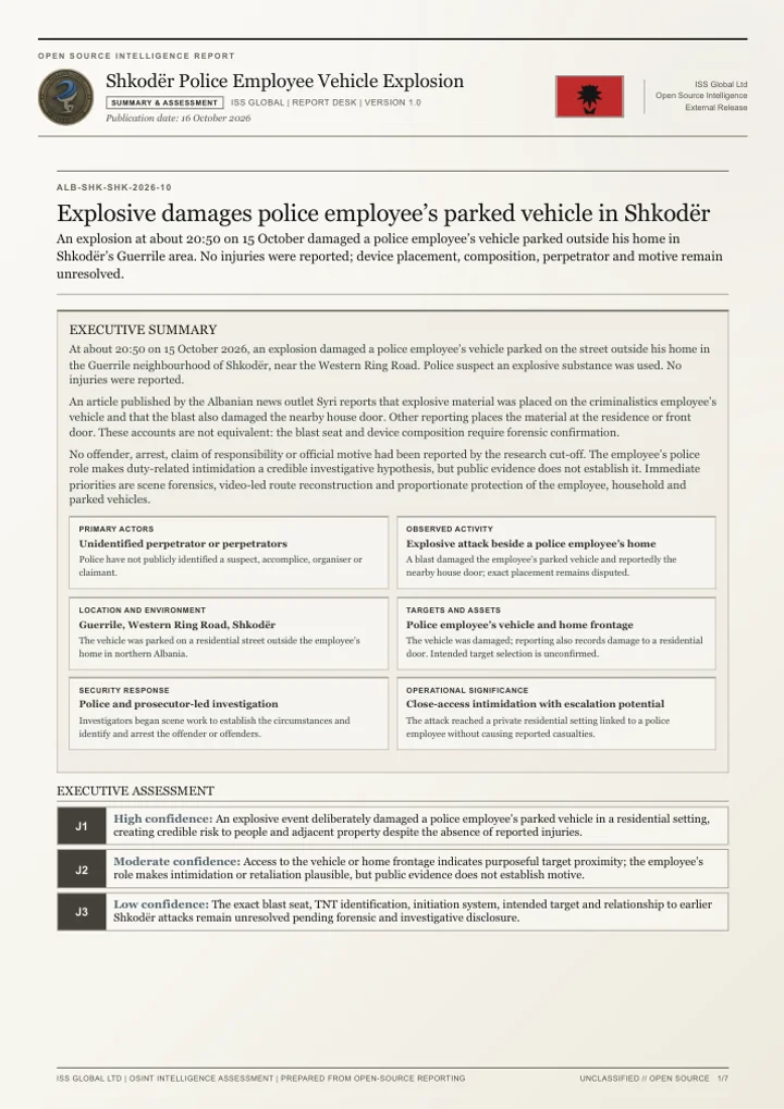 Shkodër Police Employee Vehicle Explosion